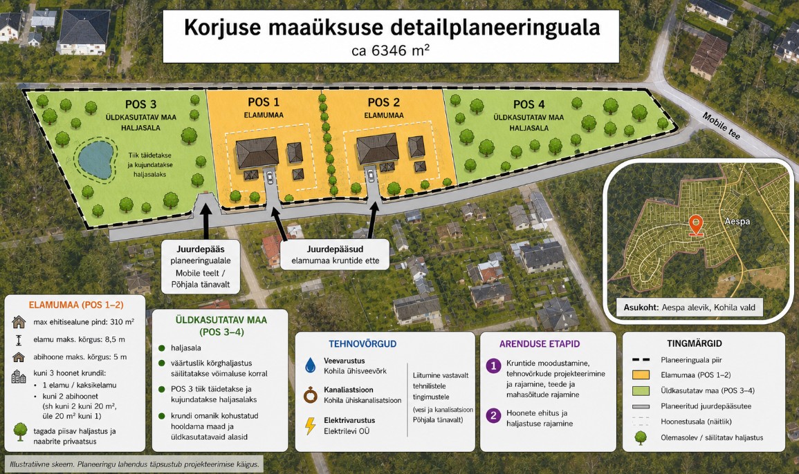 Kuvatõmmis AI